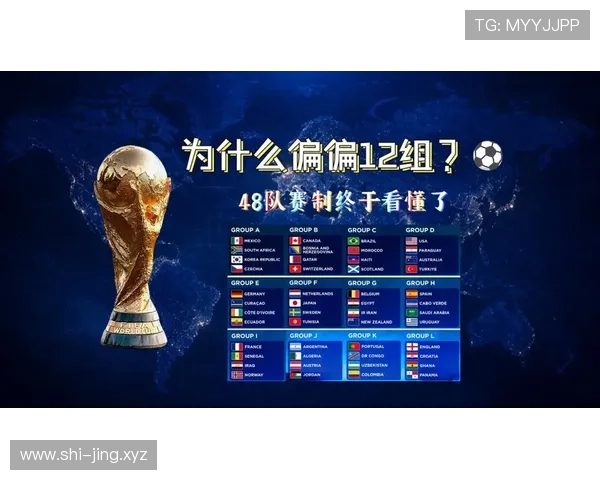 2026世界杯最新小组第三晋级规则详解