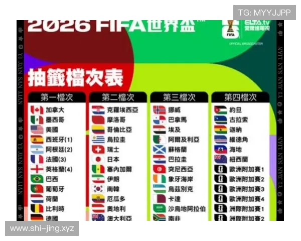2026世界杯同分情况下怎么出线