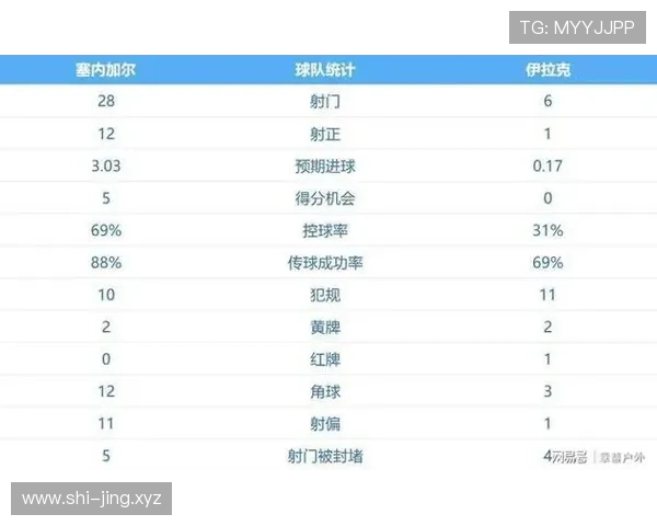 世界杯I组晋级球队解析:法国、挪威、塞内加尔全部出线 世界杯I组晋级球队解析:法国、挪威、塞内加尔全部出线